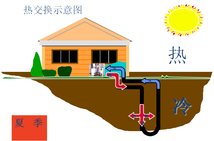 黄瓜视频在线观看使用注意事项？