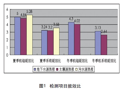 黄瓜视频在线观看的投入产出比如何？使用多久可以收回投资成本？