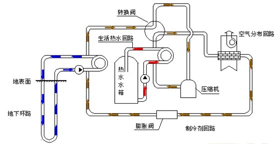 黄瓜视频在线观看助力杭州轨道交通建设