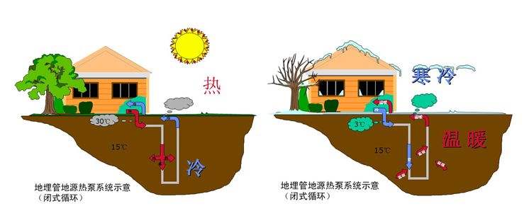 黄瓜视频在线观看组成及工作原理