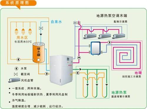 黄瓜视频在线观看在厂房、工业园等工业建筑上的应用