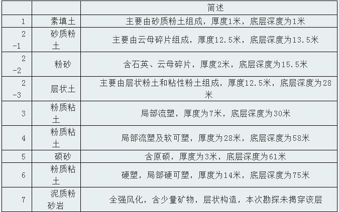 黄瓜视频在线观看在厂房、工业园等工业建筑上的应用