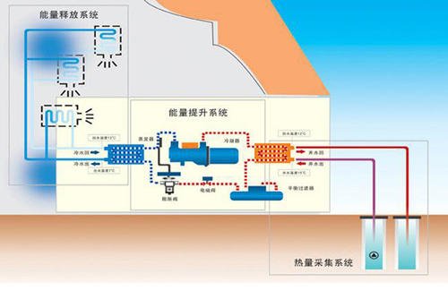 黄瓜视频在线观看在厂房、工业园等工业建筑上的应用