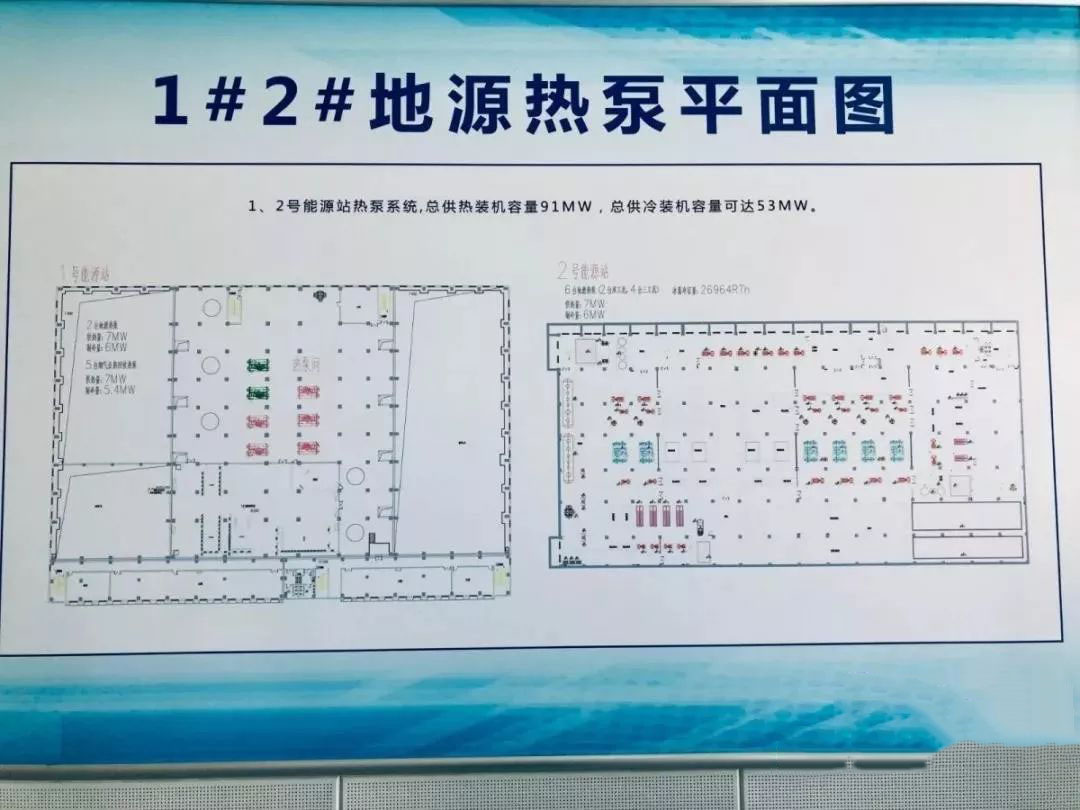 机场地源热泵项目：黄瓜视频在线观看在北京大兴机场的应用