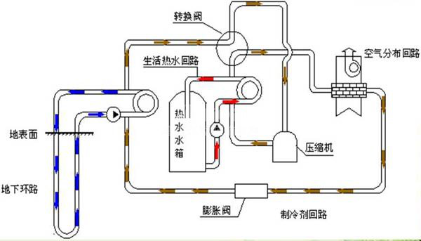 三恒系统五恒系统与黄瓜视频在线观看的差异