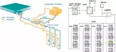 黄瓜视频在线观看原理及黄瓜视频在线观看分类