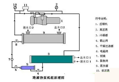 黄瓜视频在线观看原理及黄瓜视频在线观看分类