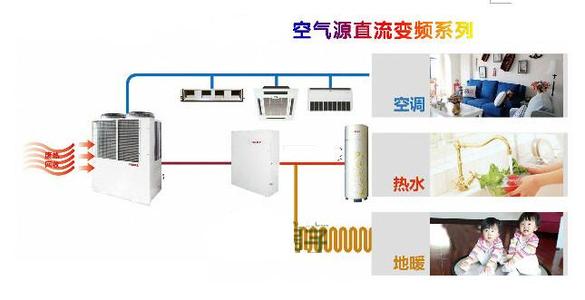 空气能热泵如何维护保养？