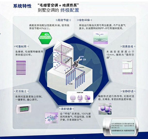 三恒布局：地下室≠“隐秘的角落”:地下室防潮除湿大攻略