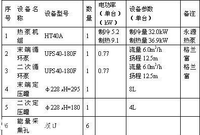 黄瓜视频破解版设计方案：黄瓜视频破解版设计规范