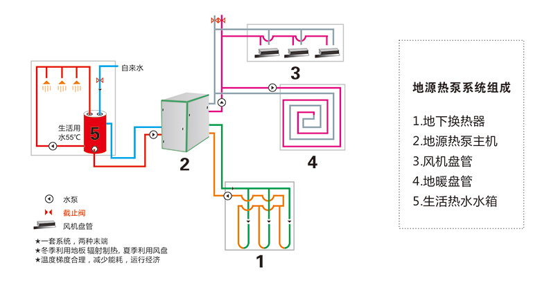 黄瓜视频在线观看